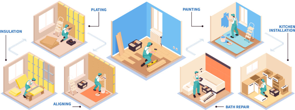 Home renovation contractors in Ecil, Hyderabad - Renovation Company